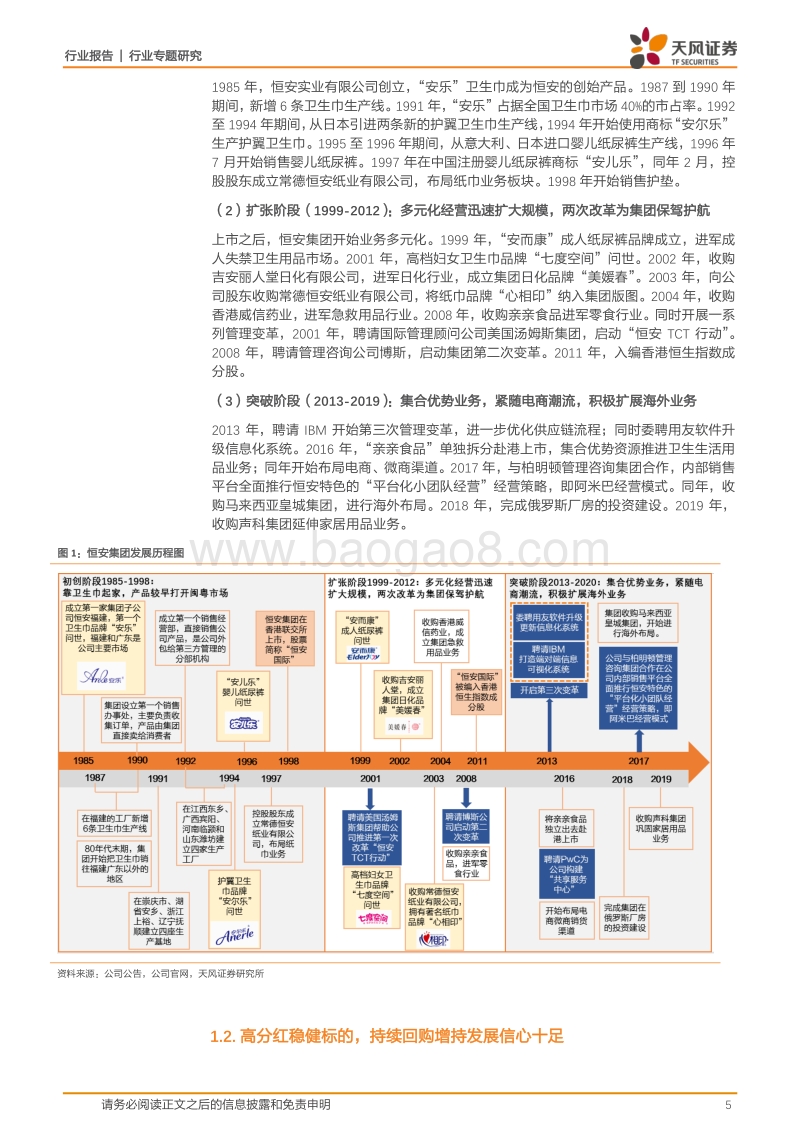 从恒安国际管窥3.6亿女性千亿经期市场的变迁与未来.pdf_第5页