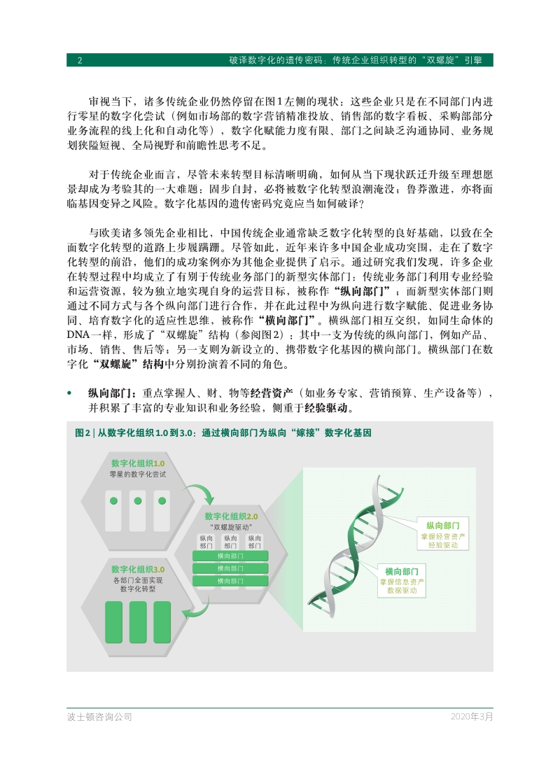 破译数字化的遗传密码：传统企业组织转型的“双螺旋”引擎.pdf_第4页