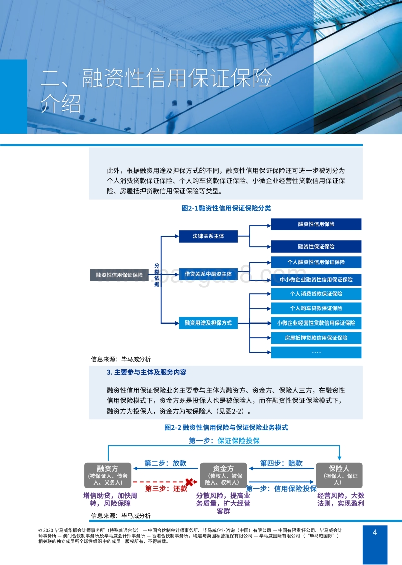 融资性信保业务：行业生态、内外挑战与应对策略.pdf_第5页