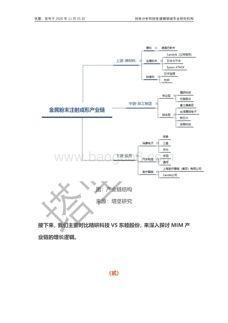 精研科技VS东睦股份：MIM产业链增长驱动力是什么？.pdf_第5页