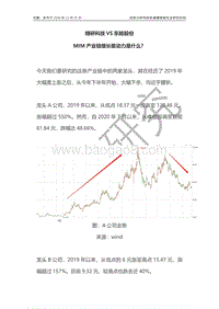 精研科技VS东睦股份：MIM产业链增长驱动力是什么？.pdf