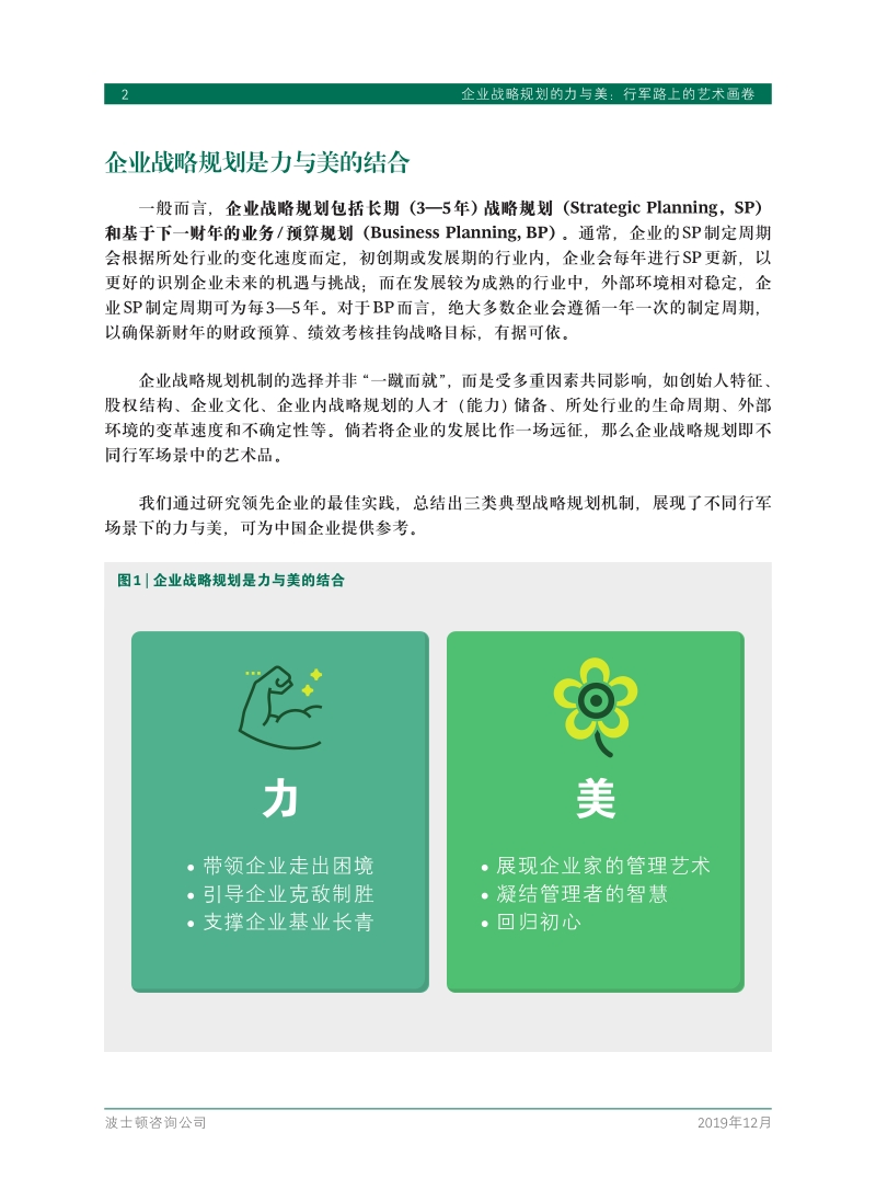 企业战略规划的力与美：行军路上的艺术画卷.pdf_第4页