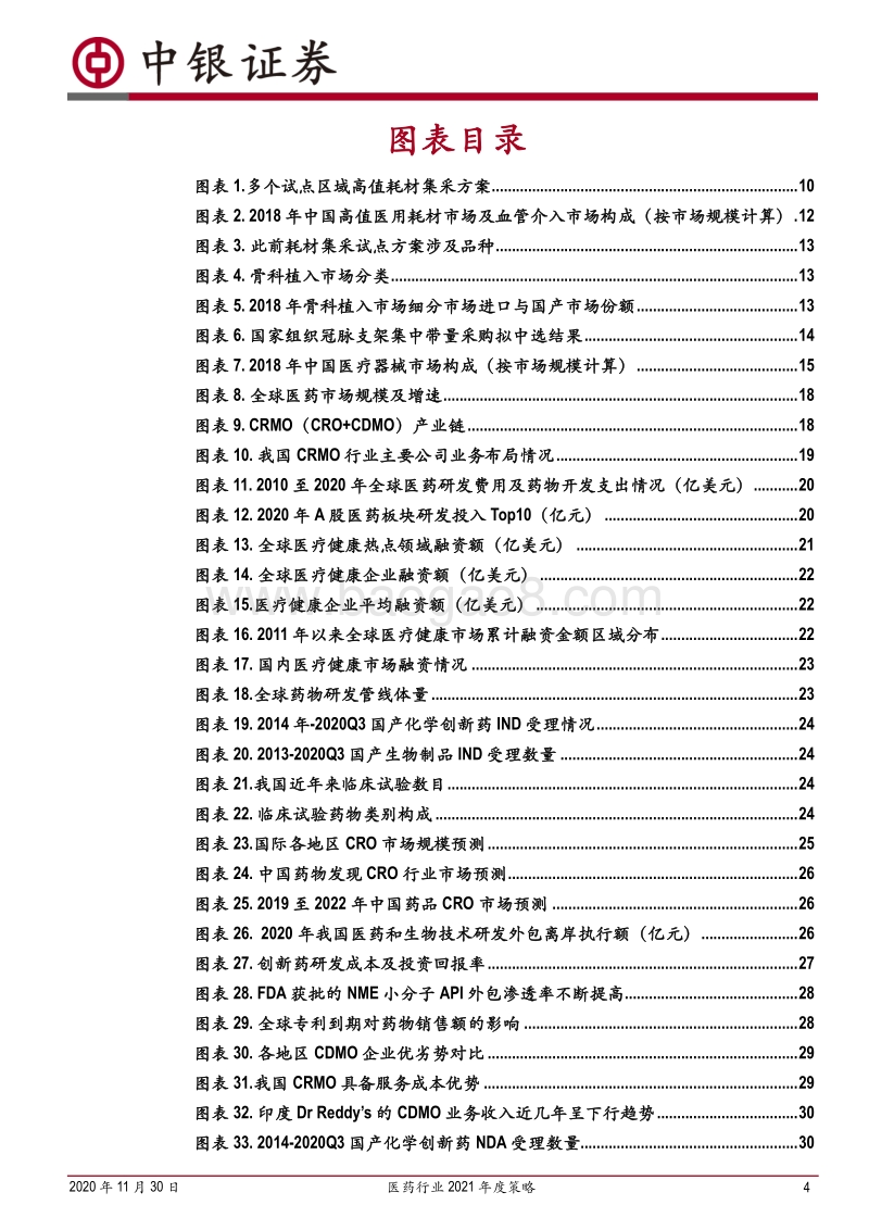 医药行业2021年度策略：重视非医保领域的高端、差异化医疗需求.pdf_第4页