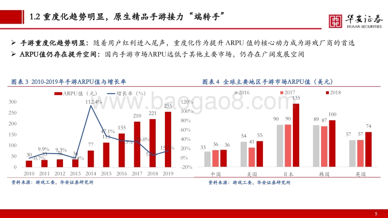 2021年传媒行业策略报告：千淘万漉虽辛苦，吹尽狂沙始到金.pdf_第5页