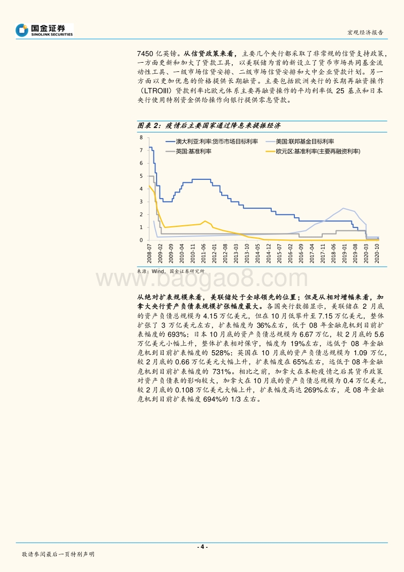 通胀分析专题系列之二：货币超发的祸害：从通胀转向金融不稳定.pdf_第4页