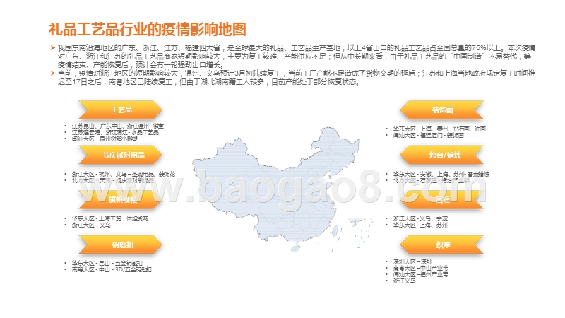阿里巴巴国际站礼品工艺品行业疫情期特刊.pptx_第3页