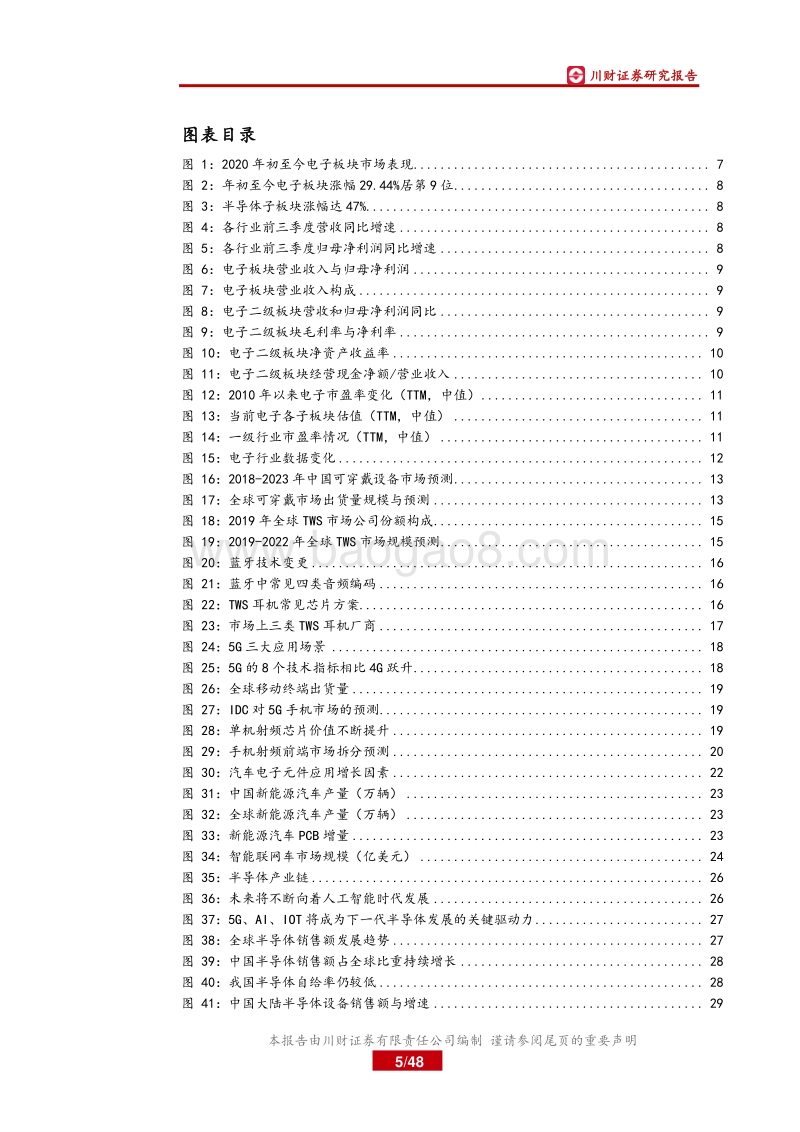 电子行业年度投资策略回顾与展望：5G加速科技创新，汽车智能化有望提速.pdf_第5页