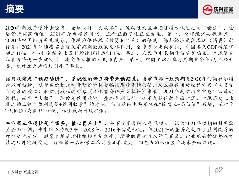 2021年展望：返璞归真，重估复苏.pdf_第2页