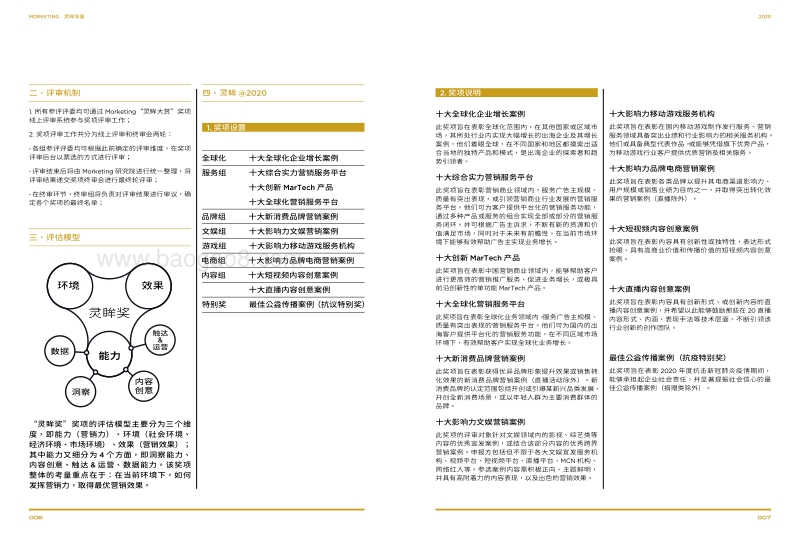 进化：2020灵眸年鉴.pdf_第4页