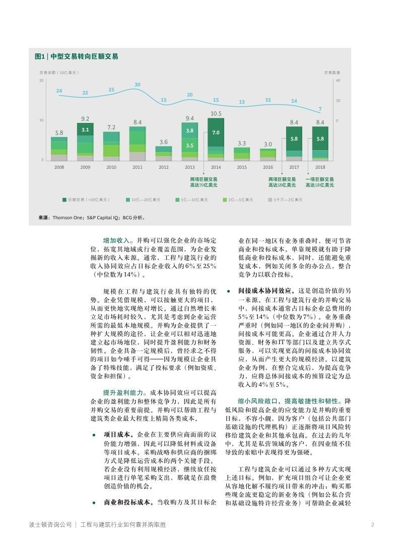 工程与建筑行业，如何靠并购取胜.pdf_第2页