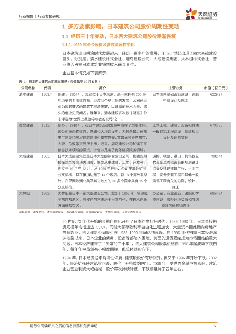 人口抚养比上升，日本大建筑公司如何走出困局？.pdf_第5页