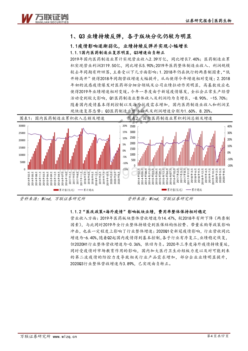 医药行业2020年三季报总结：疫情影响逐步释放，回归基本面布局.pdf_第4页