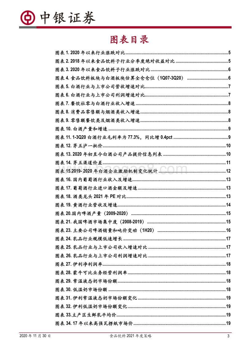 食品饮料2021年度策略：围绕长期竞争优势，寻找相对低估品种.pdf_第3页