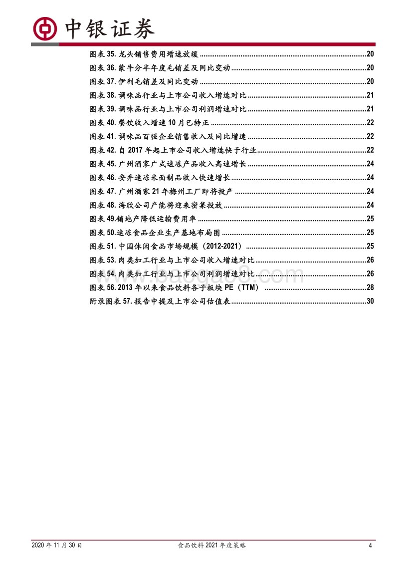 食品饮料2021年度策略：围绕长期竞争优势，寻找相对低估品种.pdf_第4页