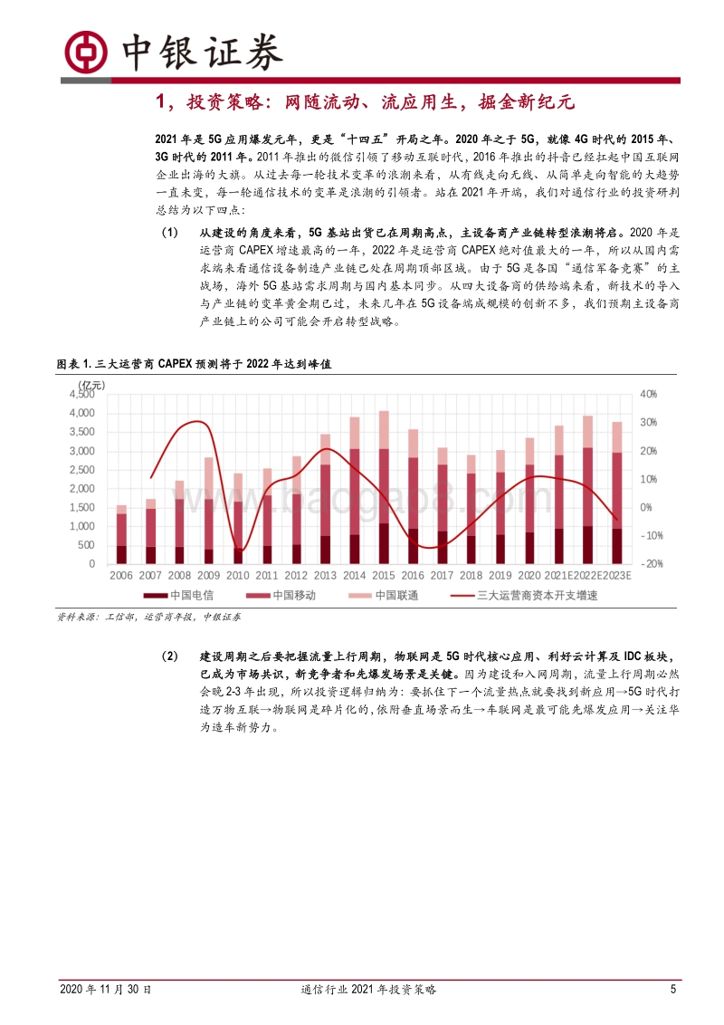 通信行业2021年投资策略：守正出奇，掘金新纪元.pdf_第5页