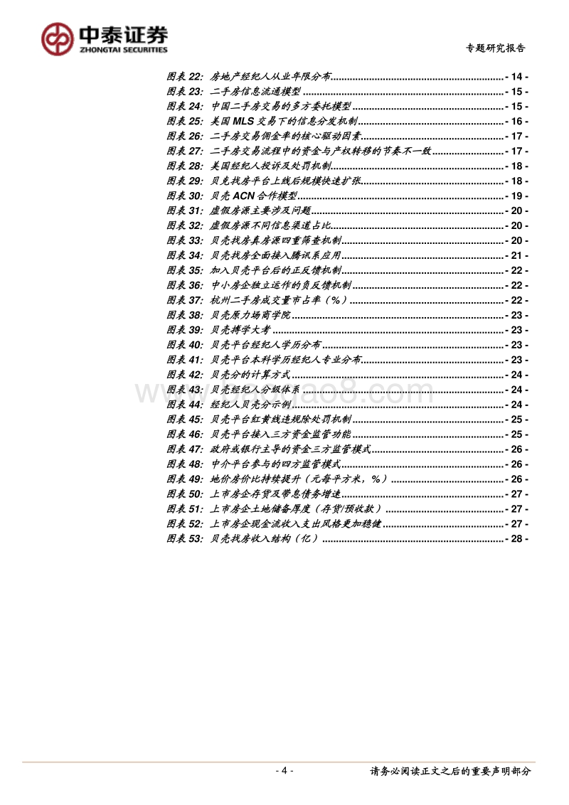房地产经纪业务专题之一：从传统中介到贝壳平台，商业创新如何重塑行业.pdf_第4页