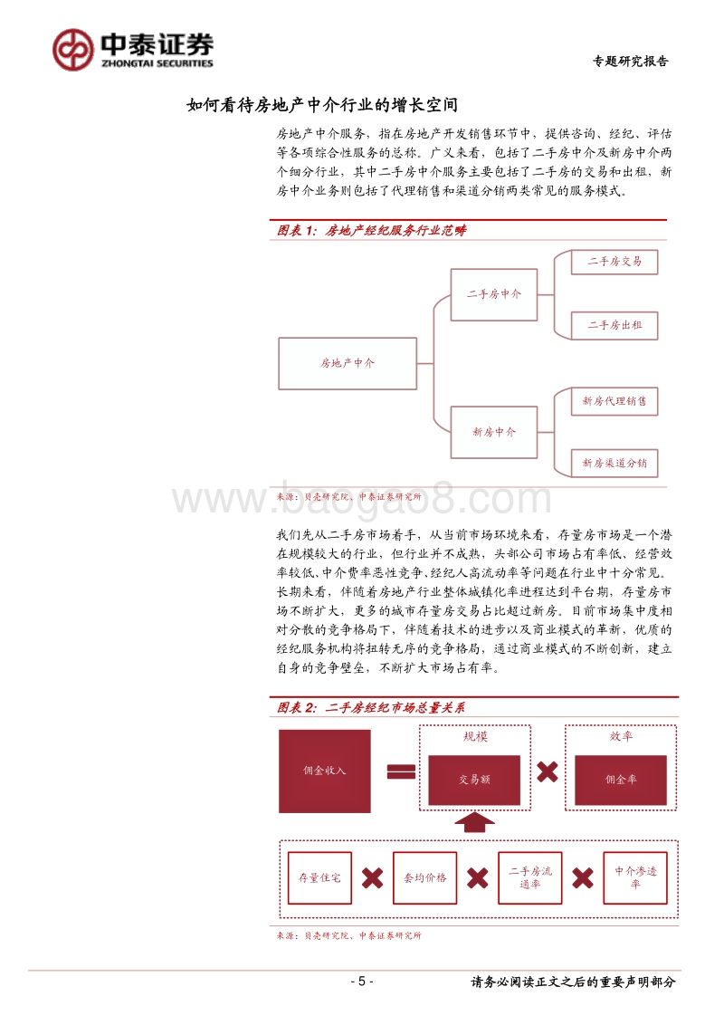 房地产经纪业务专题之一：从传统中介到贝壳平台，商业创新如何重塑行业.pdf_第5页