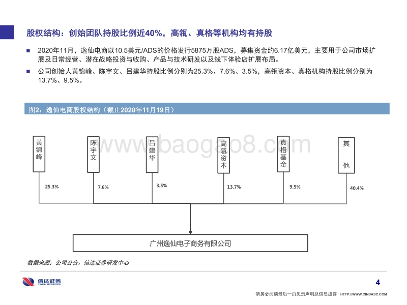 化妆品行业专题研究：从逸仙电商看新锐品牌如何崛起.pdf_第5页