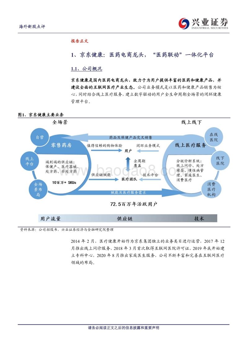 京东健康：医药电商龙头，“医药联动”一体化平台.pdf_第3页