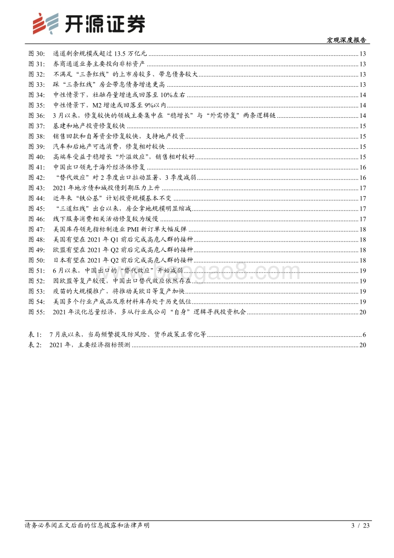 2021年中国宏观形势展望：抱朴守真.pdf_第3页