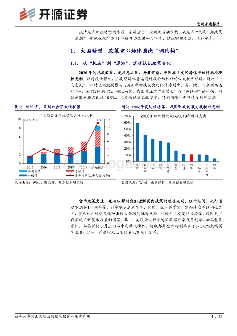 2021年中国宏观形势展望：抱朴守真.pdf_第4页