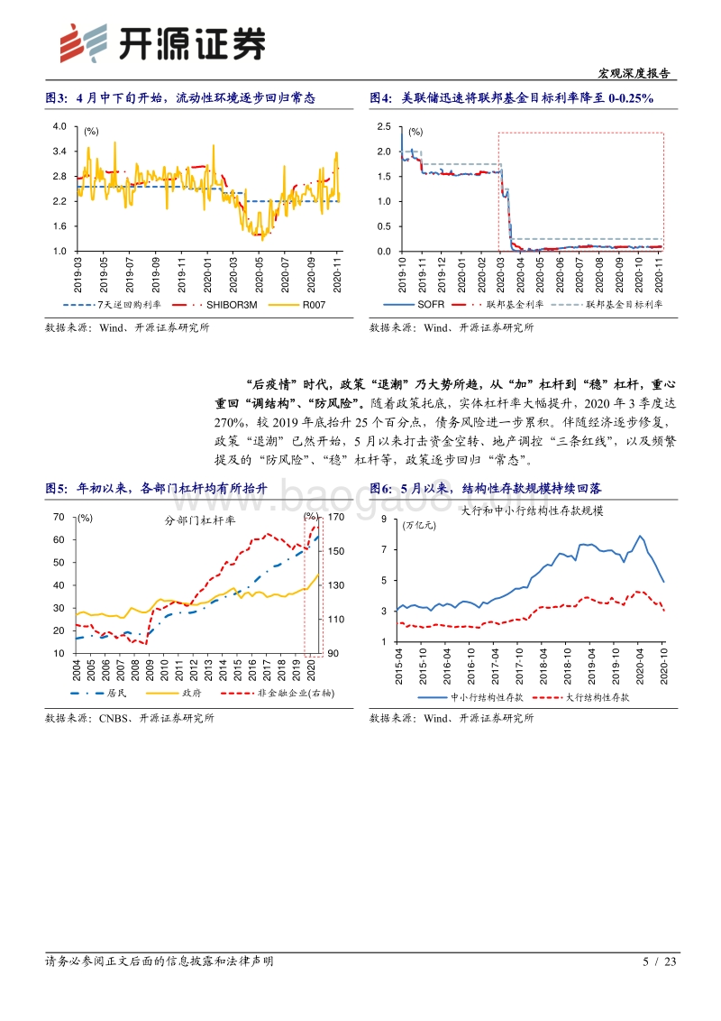 2021年中国宏观形势展望：抱朴守真.pdf_第5页