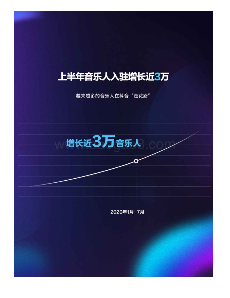 抖音音乐生态数据报告.pdf_第5页