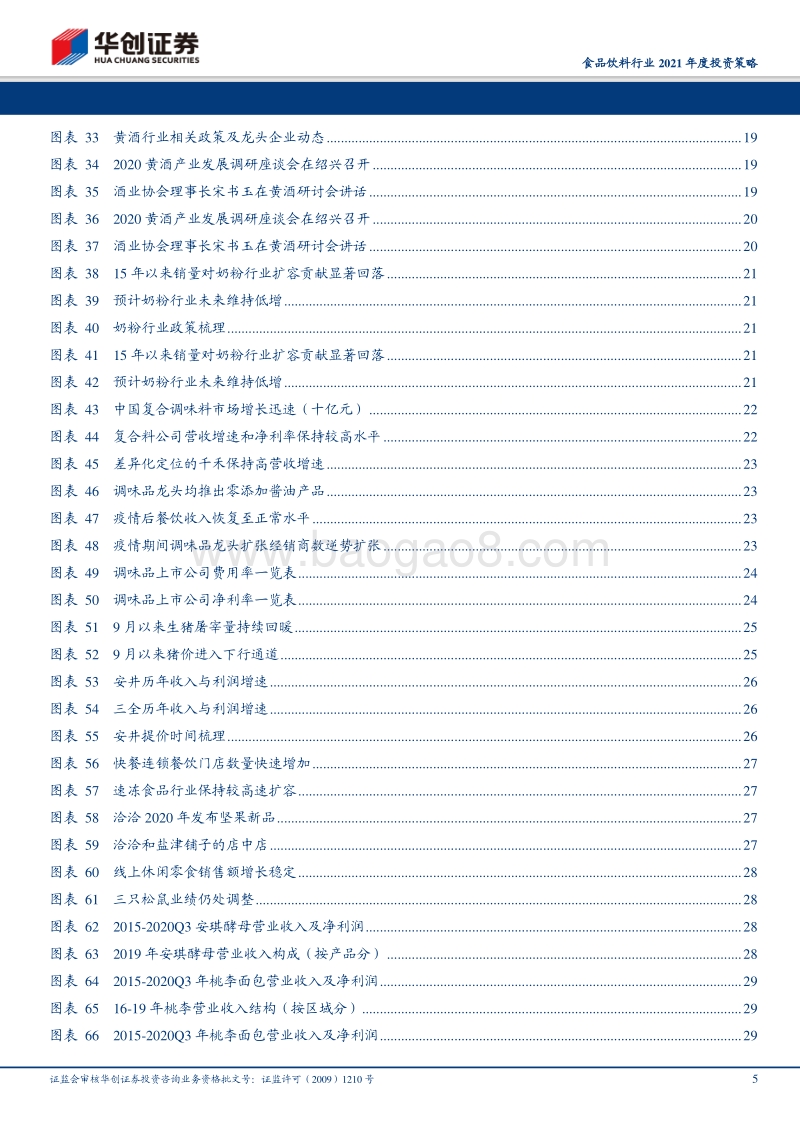 食品饮料行业2021年投资策略：拥抱需求复苏，紧盯成本推动.pdf_第5页
