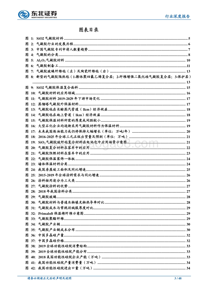 化工行业深度报告：气凝胶国内发展正当时，关注泛亚微透.pdf_第3页