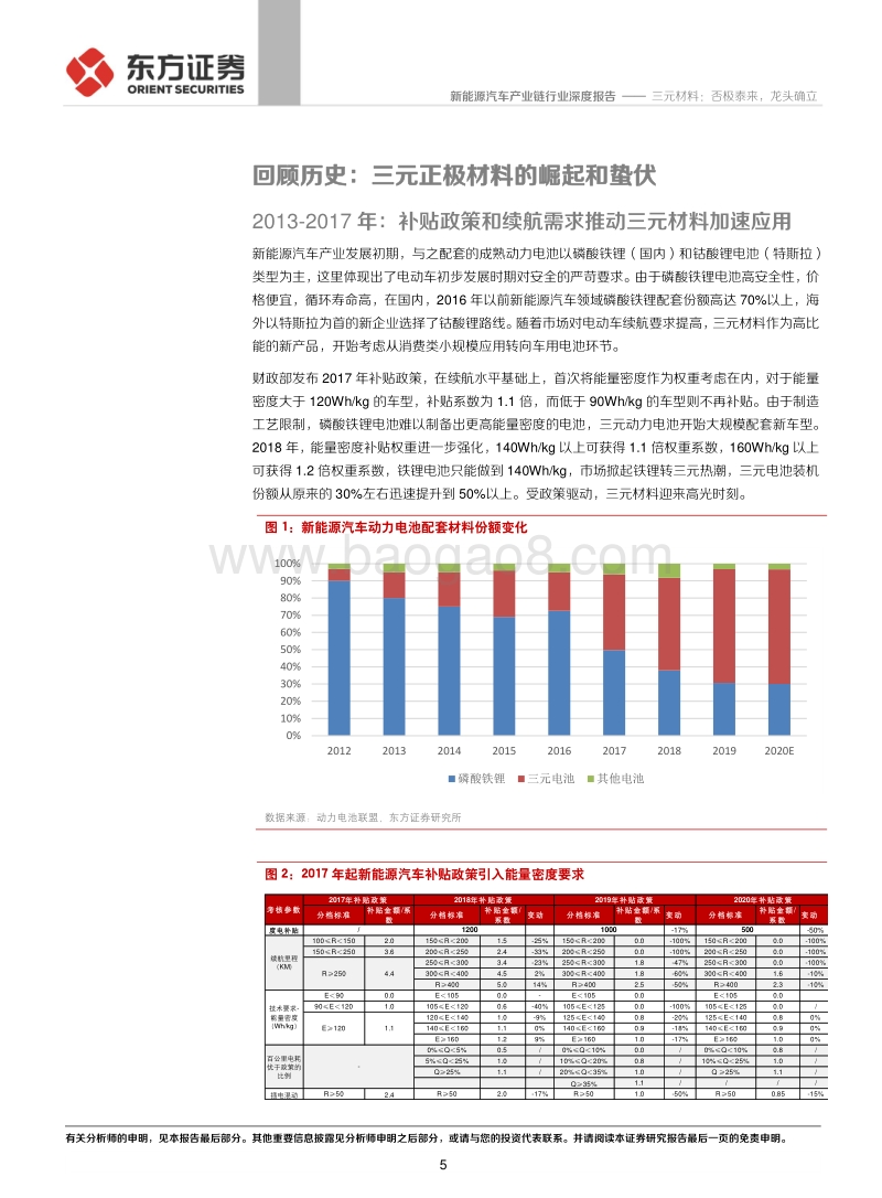 三元材料：否极泰来，龙头确立.pdf_第5页