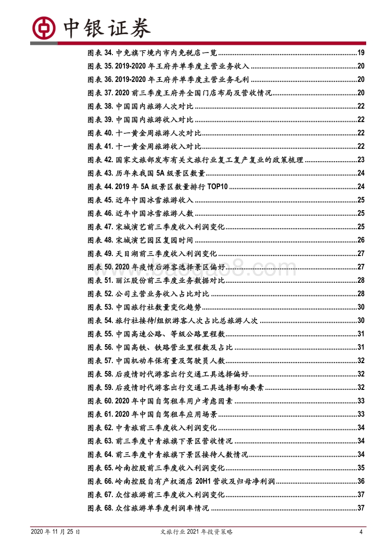 文旅行业2021年投资策略：关注确定赛道龙头，注重文旅需求变化.pdf_第4页