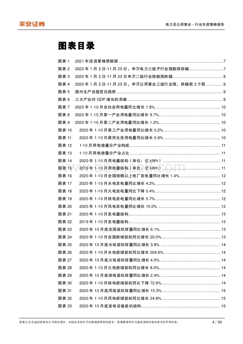 电力及公用事业行业2021年度策略报告：目标碳中和，博弈十四五.pdf_第4页