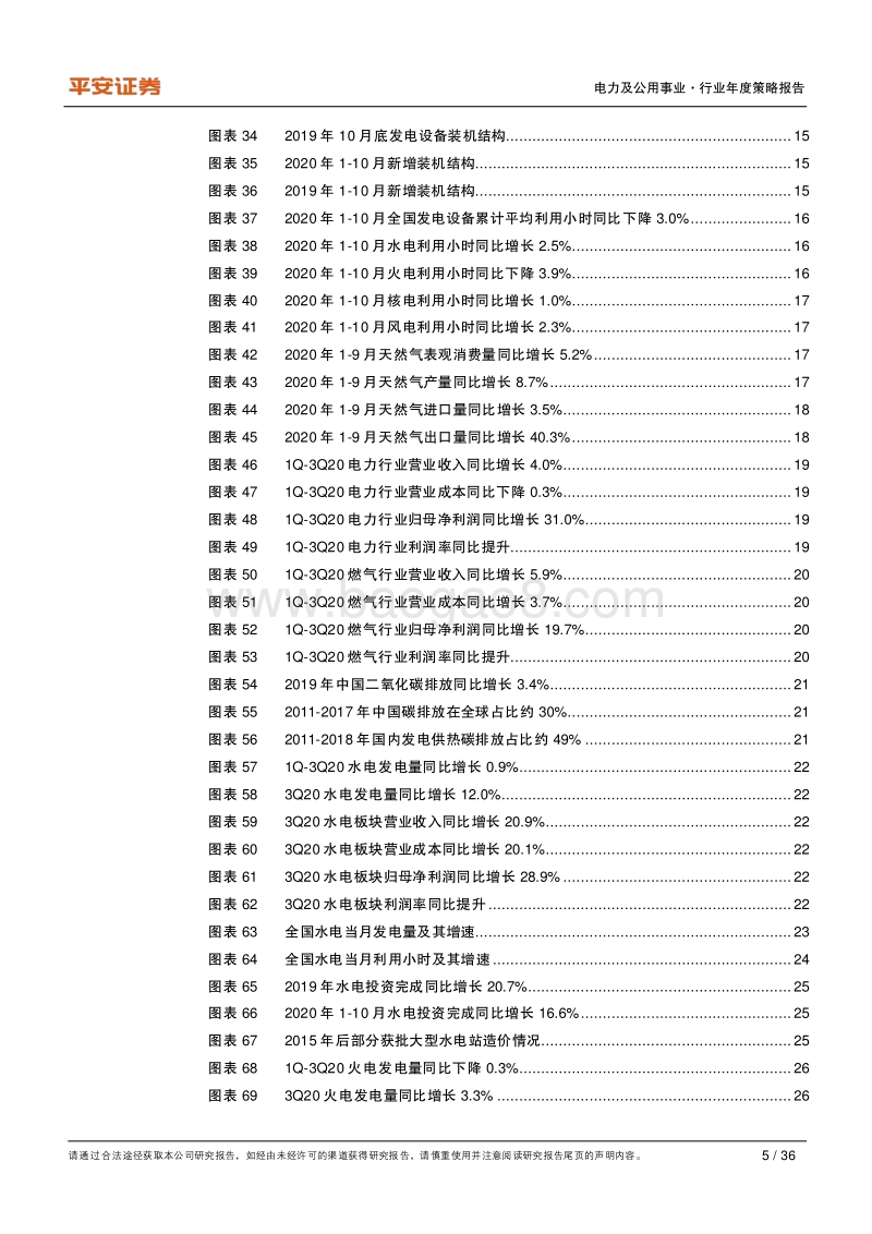 电力及公用事业行业2021年度策略报告：目标碳中和，博弈十四五.pdf_第5页
