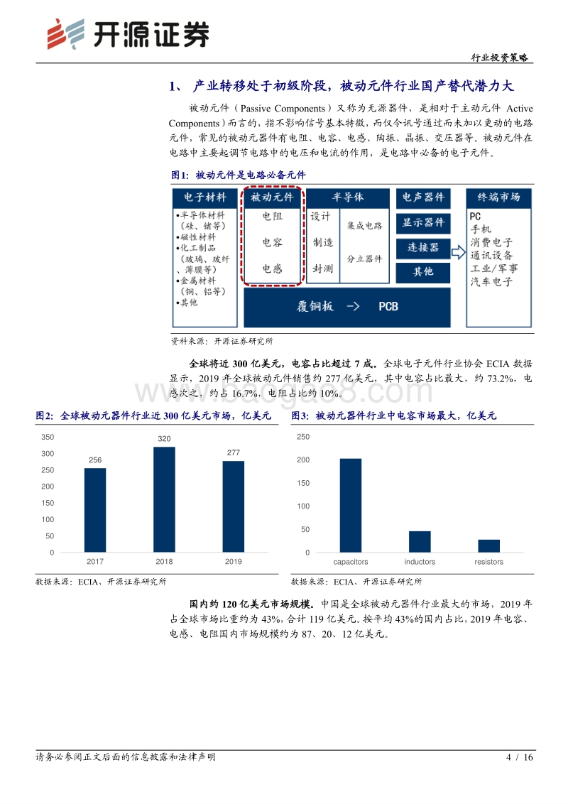 被动元件年度投资策略系列二：聚焦MLCC国产替代和新能源驱动下的薄膜电容器投资机会.pdf_第4页