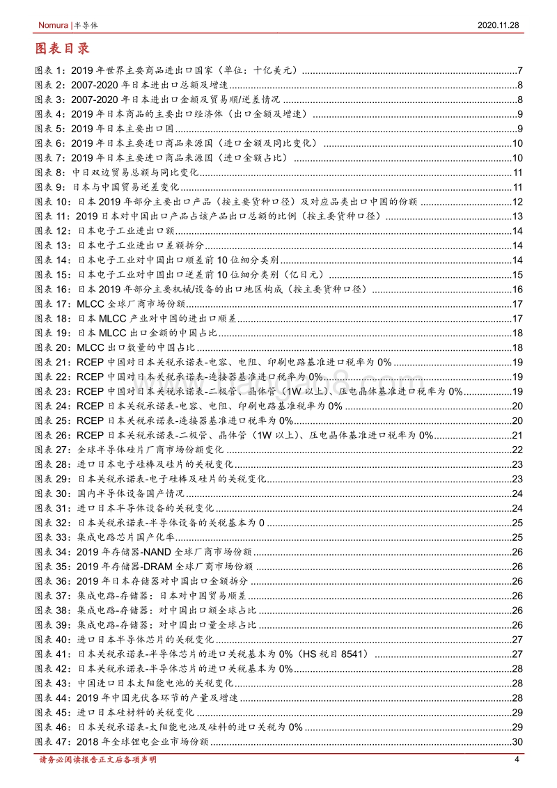 从中日关税协议看RCEP对中国先进制造业的影响：RCEP带给中国先进制造业的机遇与挑战.pdf_第4页