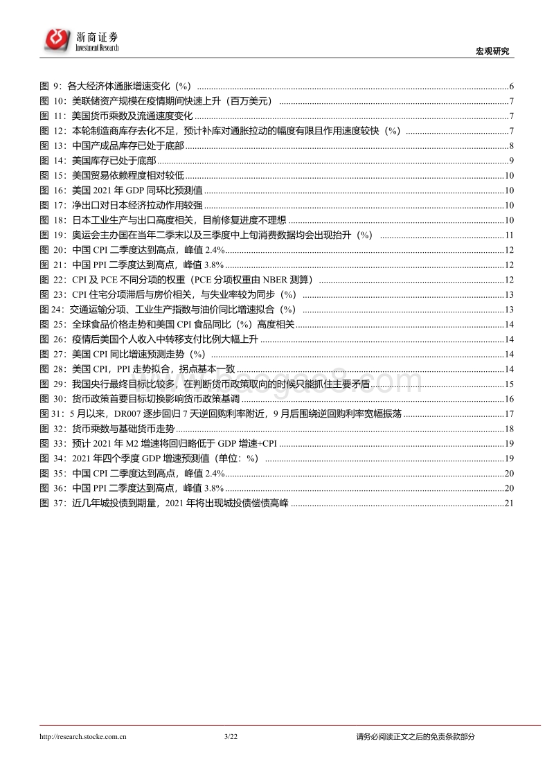 再通胀系列研究（一）：2021年从再通胀到信用收缩.pdf_第3页