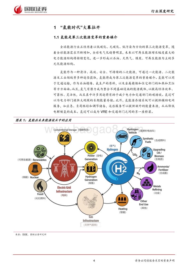 “氢”洁世界，“能”创未来.pdf_第4页