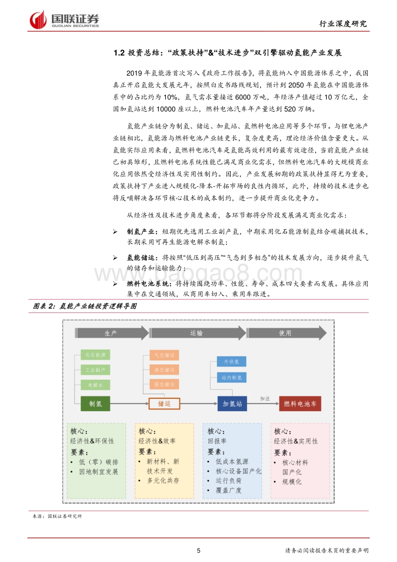 “氢”洁世界，“能”创未来.pdf_第5页