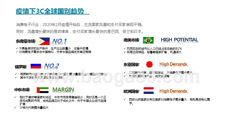 2020-2021消费电子行业疫情分析报告.pptx_第4页