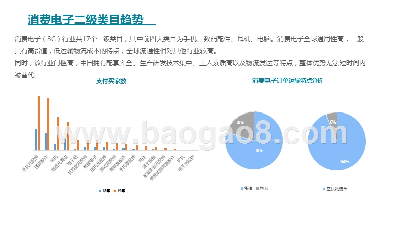 2020-2021消费电子行业疫情分析报告.pptx_第5页