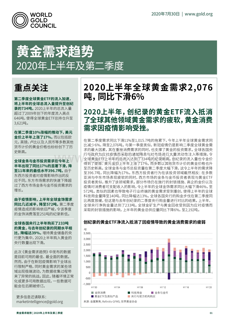 2020年上半年及第二季度黄金需求趋势.pdf_第1页