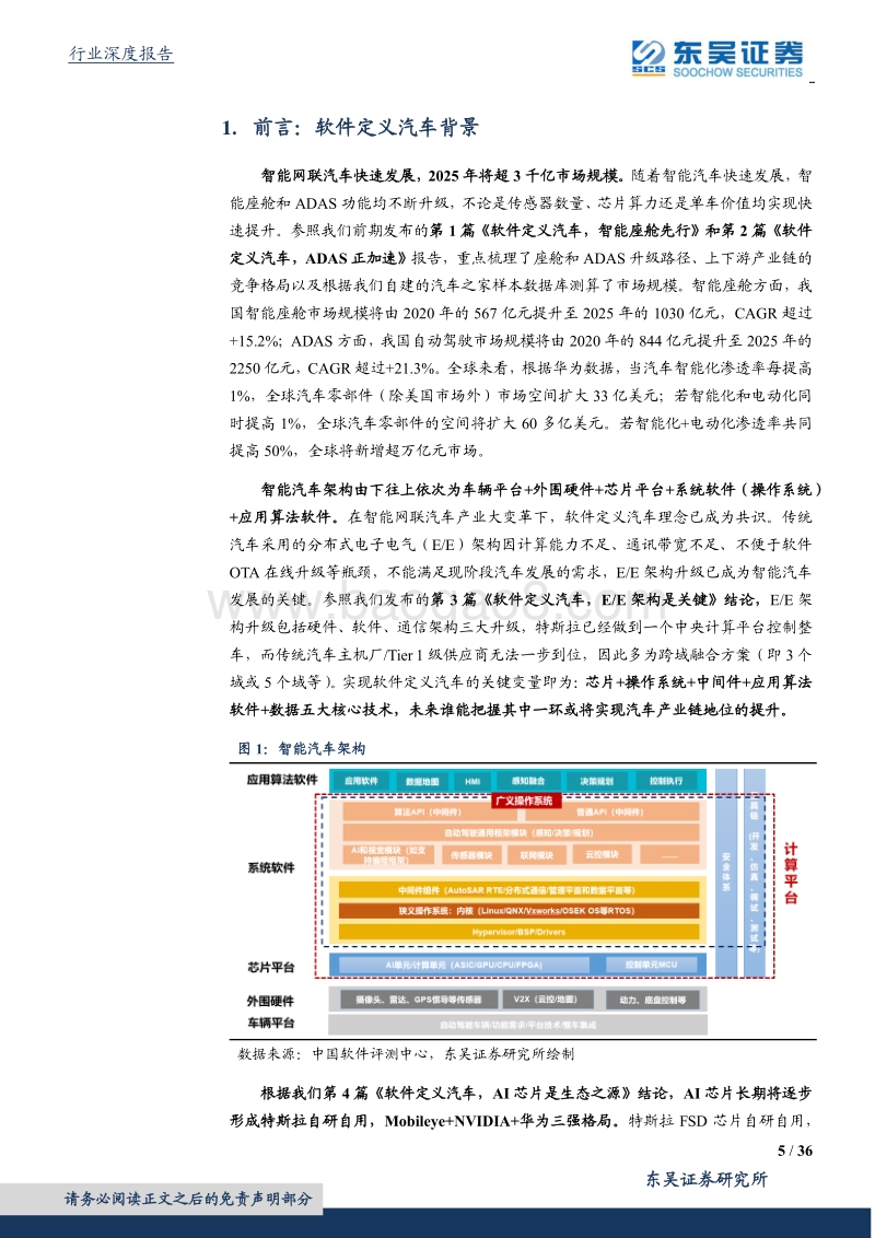 软件定义汽车，全栈自研国产龙头华为.pdf_第5页