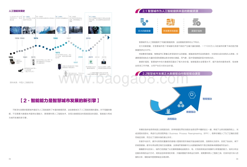 人工智能智慧城市白皮书.pdf_第4页