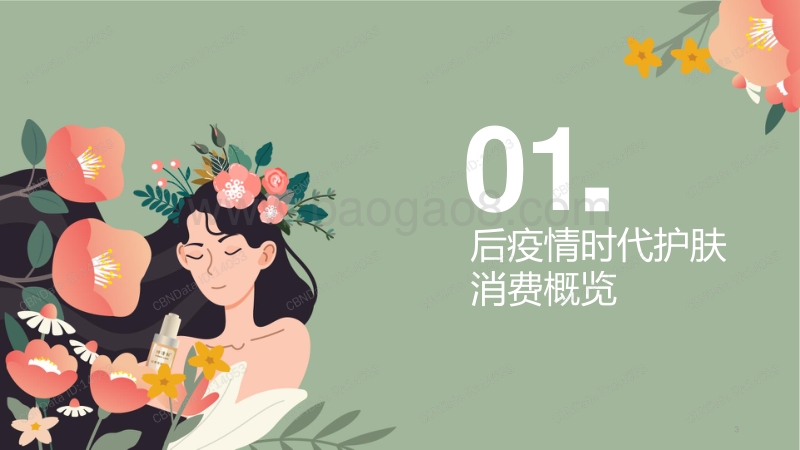 后疫情时代护肤热点白皮书.pdf_第3页