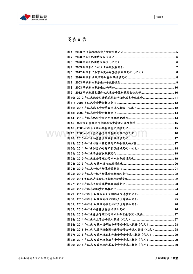 2021年A股市场增量资金展望：IPO增发需求扩张，增量资金流入放缓.pdf_第3页
