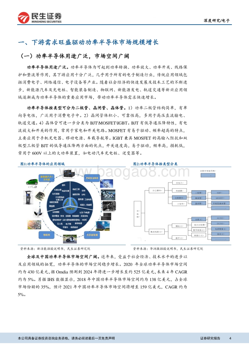 电子深度报告：功率半导体量价齐升，国产替代正当时.pdf_第4页