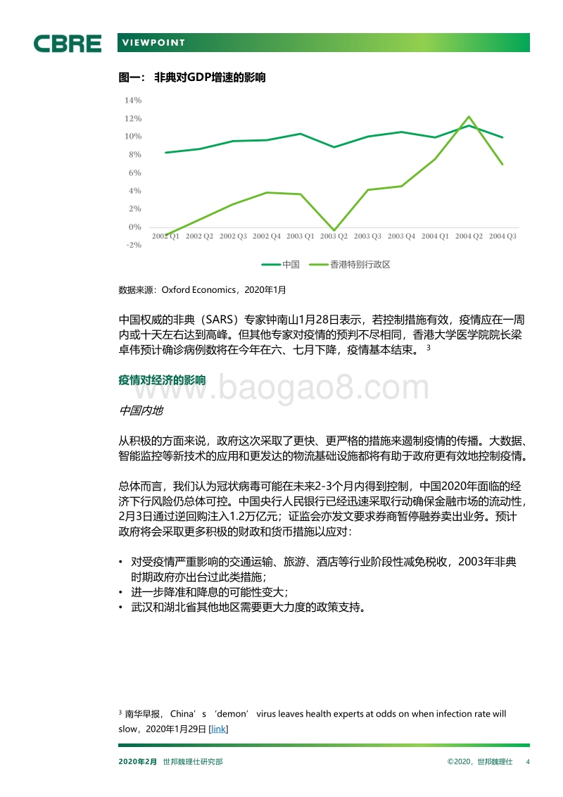 新型冠状病毒疫情爆发对中国房地产市场的影响.pdf_第4页