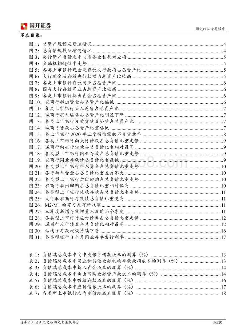 2020年上市银行三季报分析.pdf_第3页