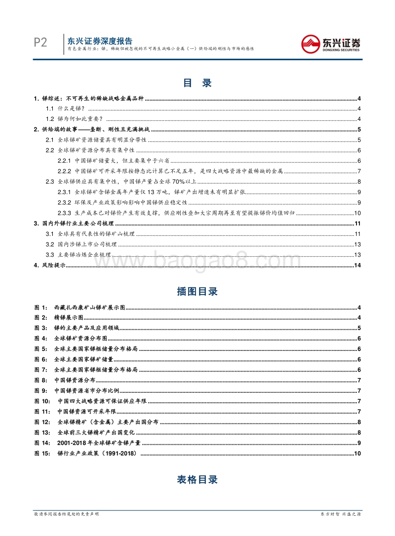锑，稀缺但被忽视的不可再生战略小金属（一）供给端的刚性与市场的感性.pdf_第2页
