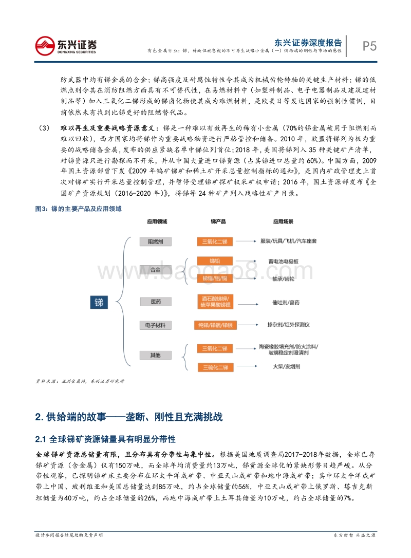 锑，稀缺但被忽视的不可再生战略小金属（一）供给端的刚性与市场的感性.pdf_第5页